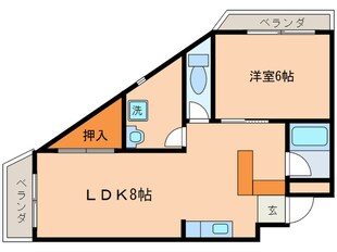 メゾン・四の宮の物件間取画像